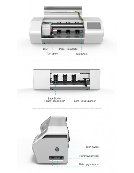 Plėvelių karpymo mechanizmas Devia Intelligent Film Cutting Machine V2 (Without Display) PT003