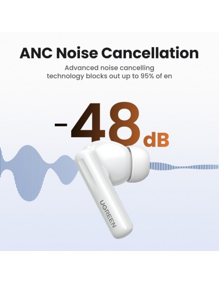 Belaidės ausinės Ugreen WS200 HiTune T6 Active Noise-Cancelling Earbuds baltos