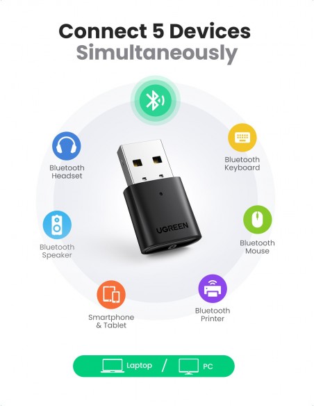 Bluetooth adapteris Ugreen CM390 Bluetooth 5.0 juodas