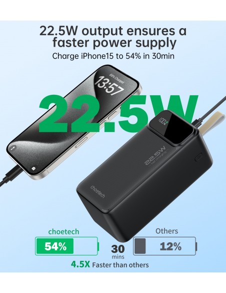 Išorinė baterija Power Bank Choetech B732 22.5W 50000mAh juoda