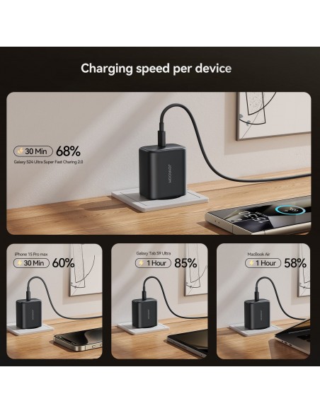 Įkroviklis Joyroom JR-TCG13 45W GaN USB-C juodas