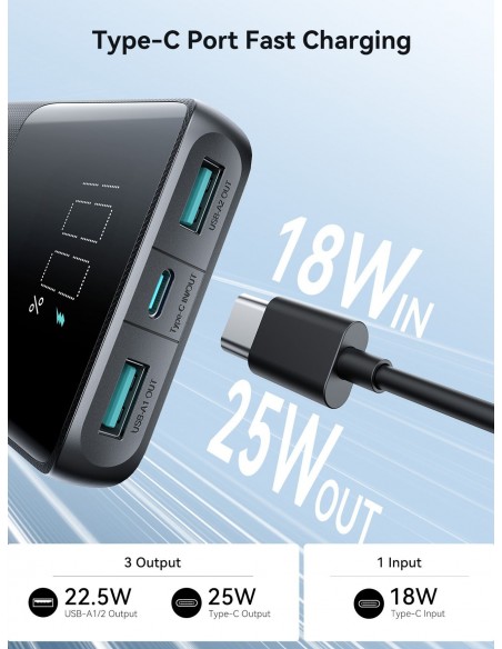 Išorinė baterija Power Bank Joyroom JR-PBF20 22.5W 10000mAh juoda