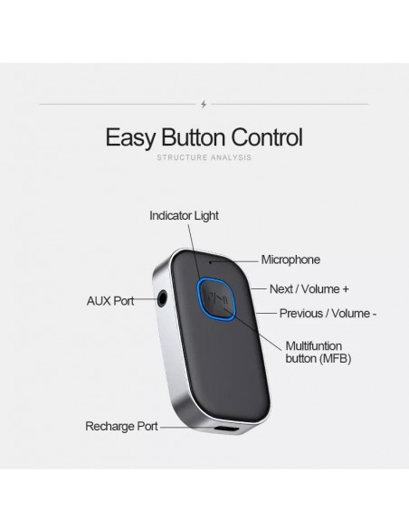 AUX Bluetooth laisvų rankų imtuvas Reach BR-1 juodas