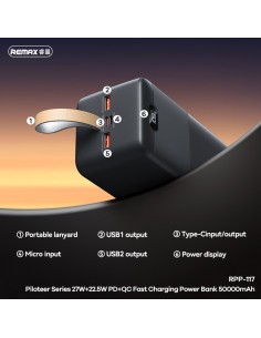 Išorinė baterija Power Bank Remax RPP-117 22.5W 50000mAh juoda 2