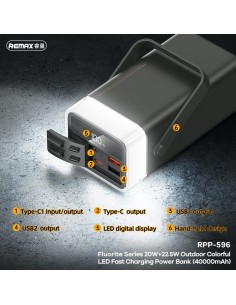 Išorinė baterija Power Bank Remax RPP-596 22.5W 40000mAh pilka 2