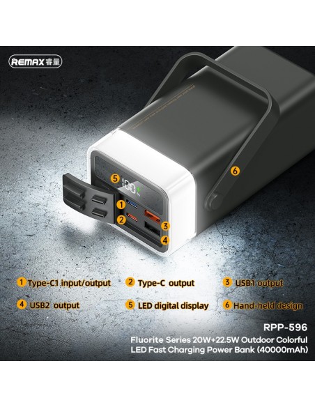 Išorinė baterija Power Bank Remax RPP-596 22.5W 40000mAh pilka