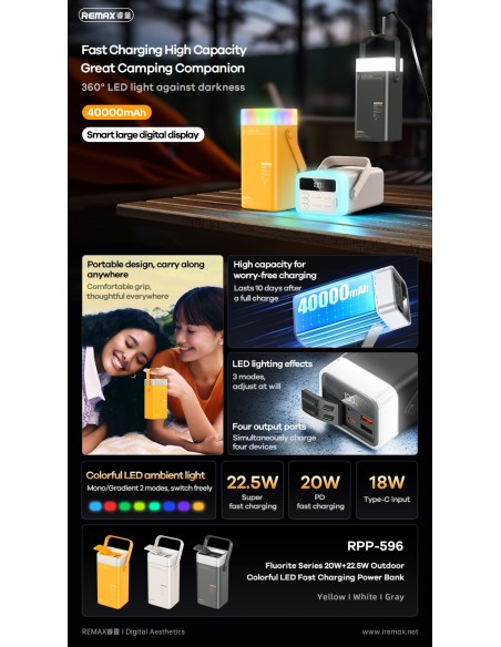 Išorinė baterija Power Bank Remax RPP-596 22.5W 40000mAh pilka
