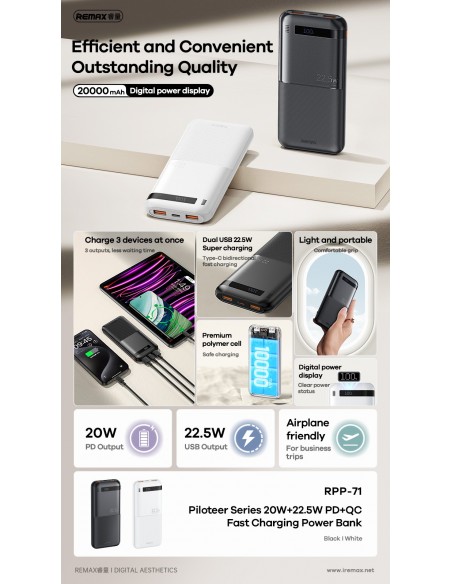 Išorinė baterija Power Bank Remax RPP-71 22.5W 10000mAh juoda