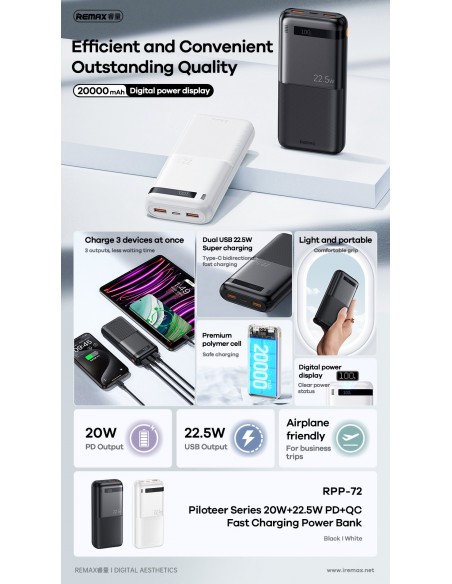 Išorinė baterija Power Bank Remax RPP-72 22.5W 20000mAh juoda
