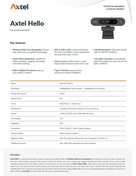 WEB kamera Axtel AX-FHD Webcam Hello
