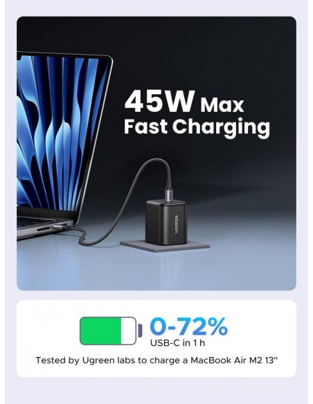 Įkroviklis Ugreen X526 GaN 45W 2xUSB-C juodas (65058)