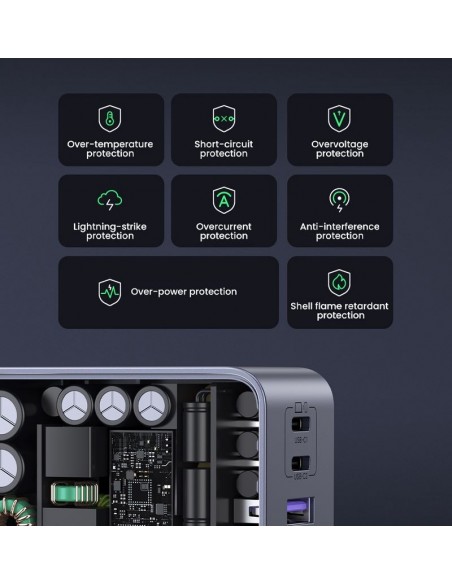 Įkroviklis Ugreen X553 GaN 65W 2xUSB-C/USB-A pilkas (35042)