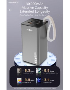 Išorinė baterija Power Bank Dudao K65+ 65W 30000mAh juoda 2