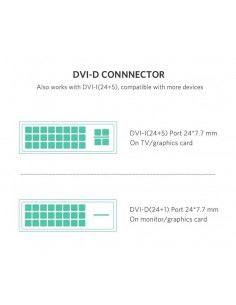 Kabelis Ugreen HD106 HDMI to DVI (24+1) Bidirectional 1.5m juodas (11150) 2