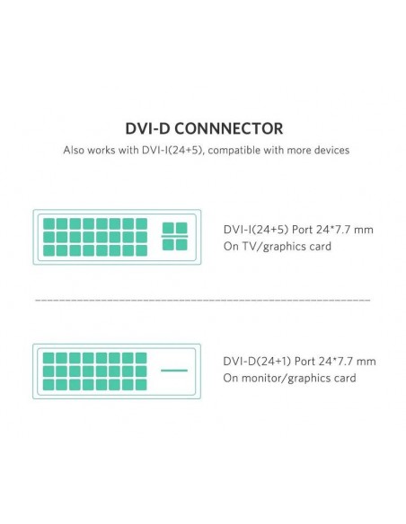 Kabelis Ugreen HD106 HDMI to DVI (24+1) Bidirectional 1.5m juodas (11150)